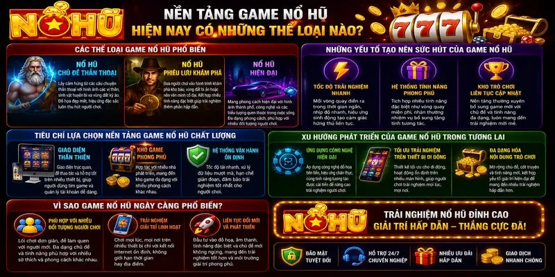 Game Nổ Hũ - Link Tải Game Đổi Thưởng abae.nl +99k T7/2026 Các thể loại game nổ hũ